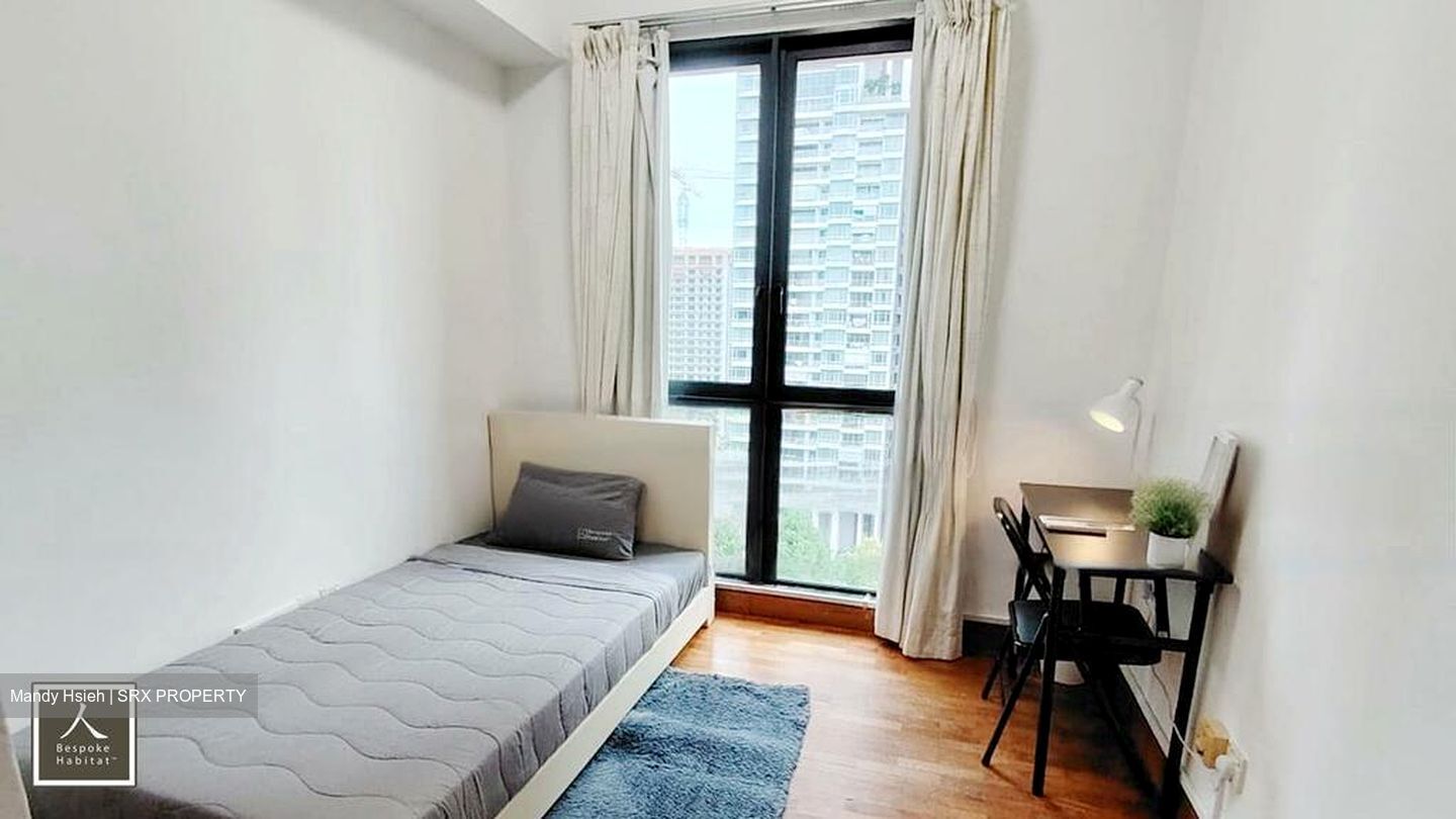 Tanglin View (D3), Condominium #604304931